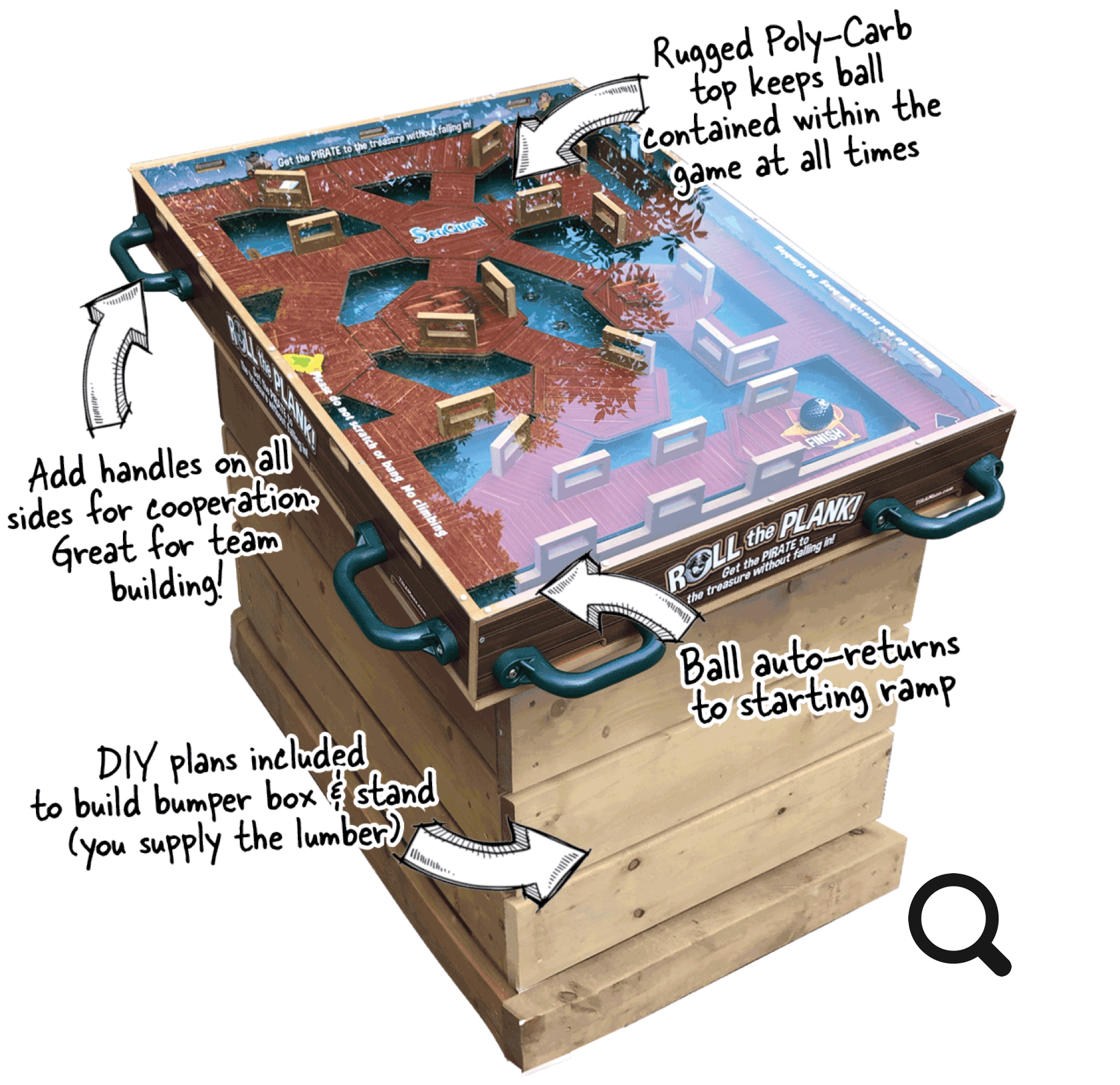 "roll the plank", pirate themed tilt-a-maze. Giant tilting ball maze table.